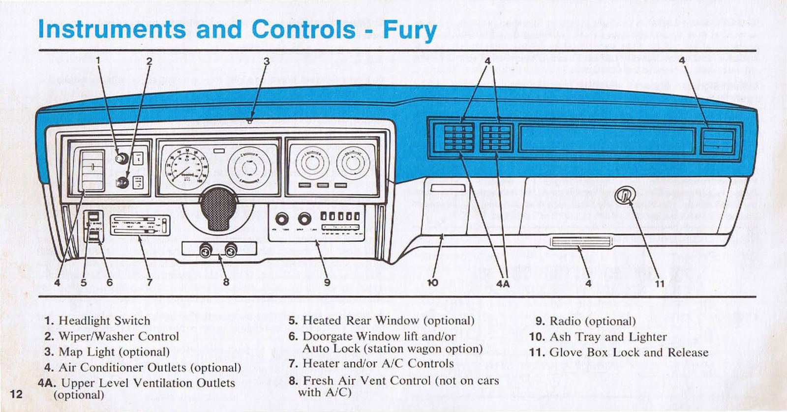 n_1976 Plymouth Owners Manual-12.jpg